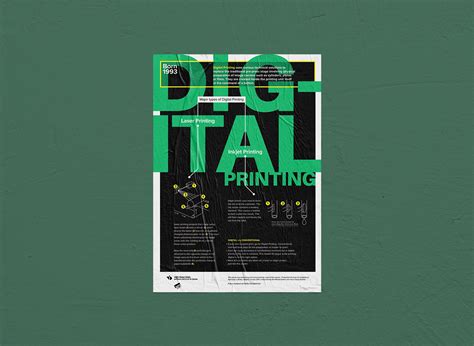 Posters Nid Behance