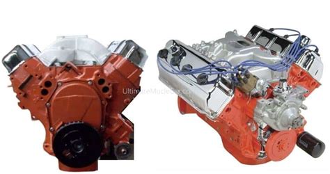 What Hemi Means in an Engine: Generation 1, 2 and 3 Hemis