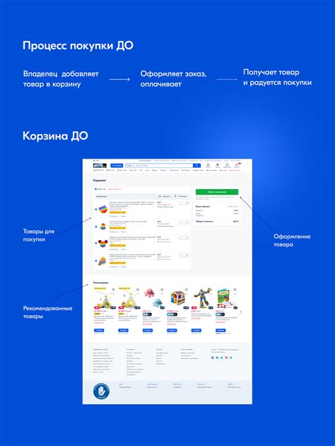 OZON on Behance