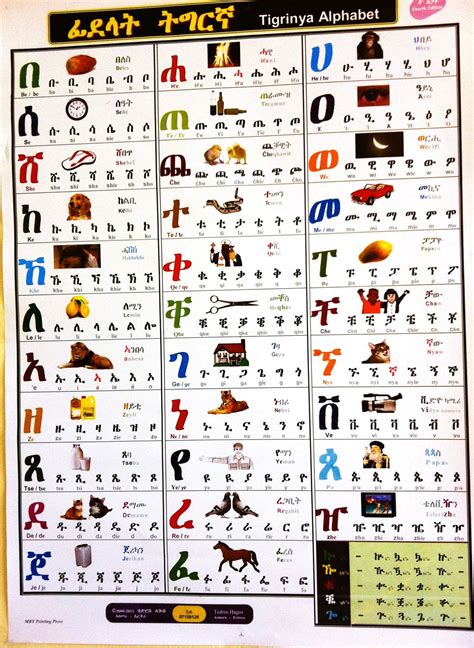 tigrigna alphabets poster fidelat tigrinya zula market