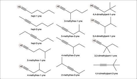 Draw all the possible alkyne isomers with a molecular formula of ...