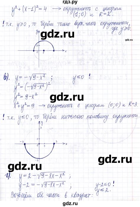 ГДЗ задачник 2021 / §5 5.40 алгебра 9 класс Учебник, Задачник Мордкович ...