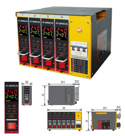 Controlador Modulo Simples 5h Tecnirolo Engenharia Industrial Lda