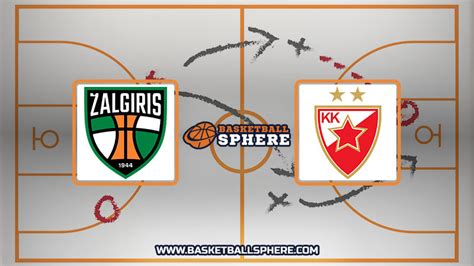 Zalgiris Vs Crvena Zvezda Analysis And Prediction Oct 30 2024