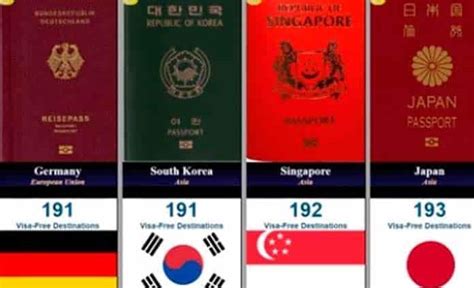 Por qué el pasaporte de Japón es el más poderoso del mundo