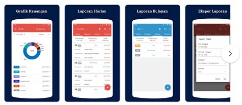 10 Aplikasi Pencatat Keuangan Pribadi GRATIS BFI Finance