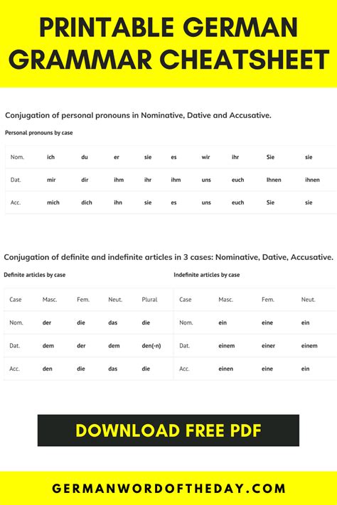 German Grammar Cheat Sheet