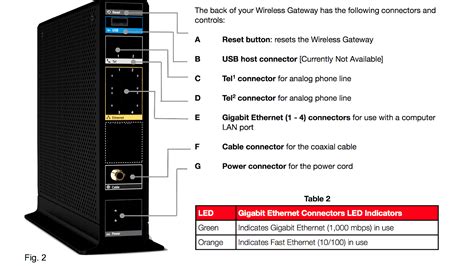 Xfinity Comcast Connections Diagram Wiring Comcast Cable Xfi