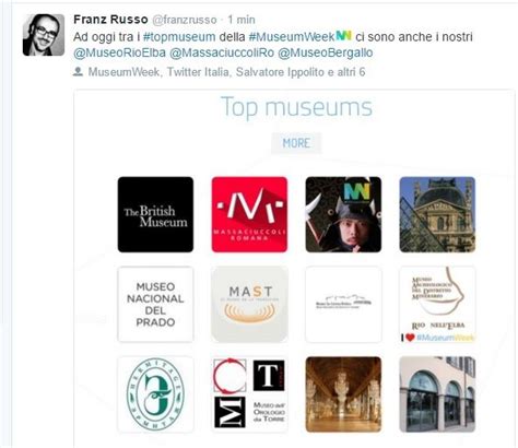 Tweet Di Franz Russo Su Top Ten Mondiale Di MuseumWeek 2016 Con