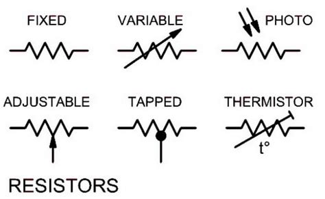 Wire Wound Resistor Schematic Symbol Wiring Diagram