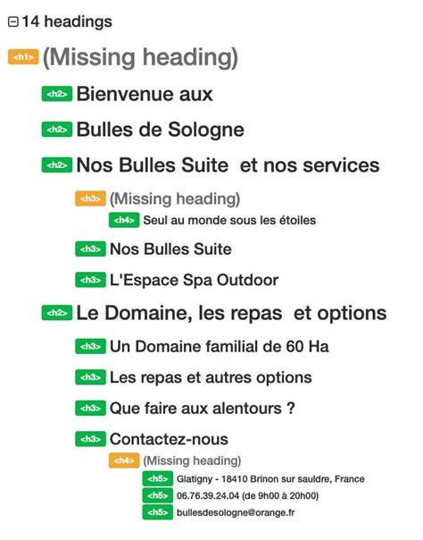 Comment Utiliser Les Balises Html Hn Pour Optimiser Votre Seo