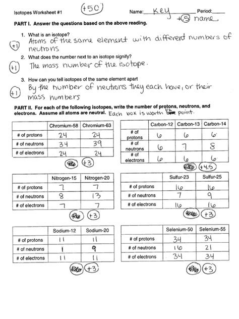 Isotopes Worksheet 1 Key | PDF - Worksheets Library