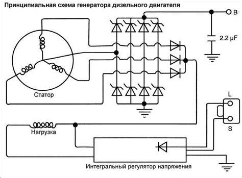 Hyundai Elantra Генератор дизельного двигателя