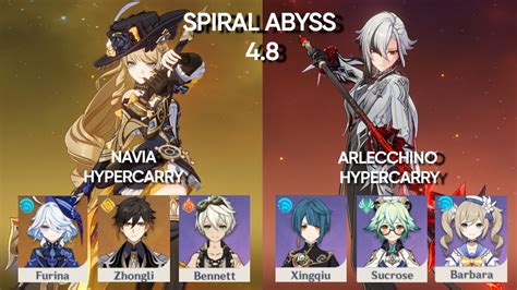 Navia Hypercarry Arlecchino Hypercarry Spiral Abyss Floor