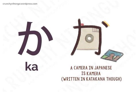 Easy Hiragana Mastery Guide: Part 1 – Crunchy Nihongo!