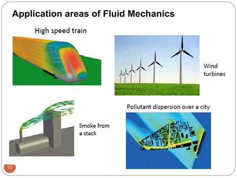 Fluid Mechanics. Chapter 1. Introduction to Fluid Mechanics | PPT