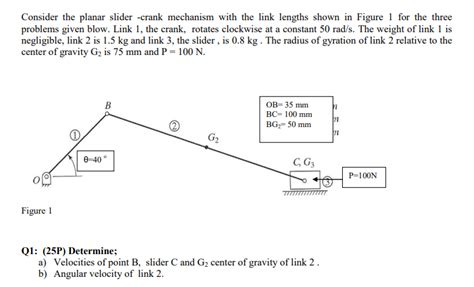 Solved Consider the planar slider -crank mechanism with the | Chegg.com
