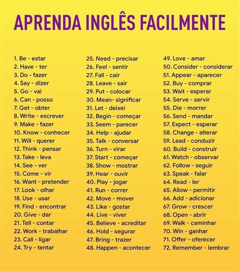 Pin De Kaa Em Inglês Aprender Inglês Vocabulário Inglês Vocabulário