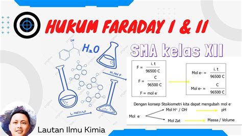 Hukum Faraday 1 And 2 Contoh Soal Hukum Faraday Utbk Sbmptn Youtube