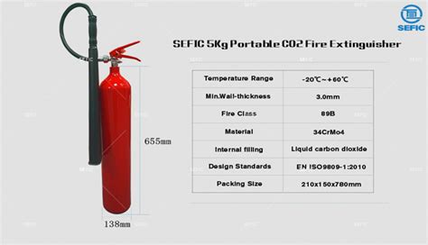 5kg Co2 Fire Extinguisher Buy 5kg Co2 Fire Extinguisher Fire Extinguisher Co2 Fire