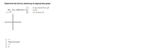 Solved Determine the limit by sketching an appropriate graph | Chegg.com