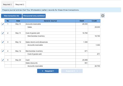 Solved Sydney Retailing Buyer And Troy Wholesalers Chegg