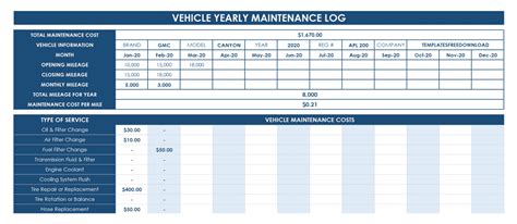 Best Free Fleet Maintenance Spreadsheet Excel Fleet Service Logs