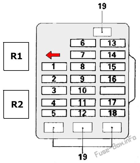 Mitsubishi Fuse Box Diagram