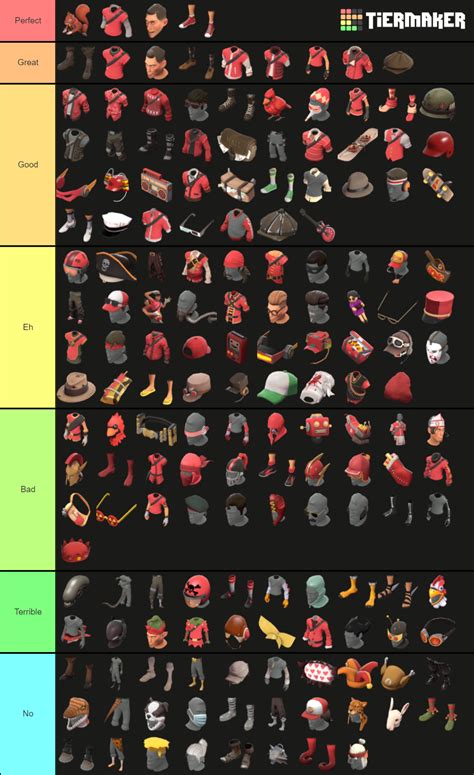 Tf2 Scout Cosmetics Tier List Community Rankings TierMaker