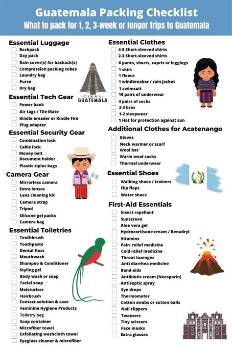 A Foolproof Guatemala Packing List The Bamboo Traveler Guatemala