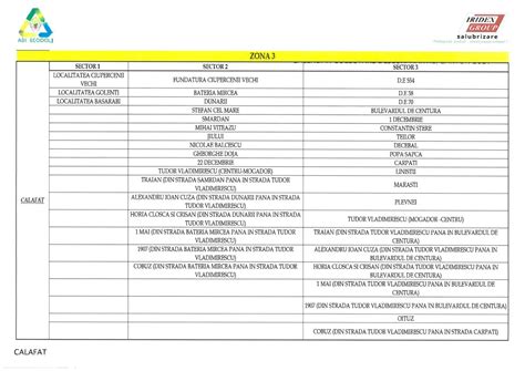 Informa Ii Publice Calendar Colectare Iridex Municipiul Calafat