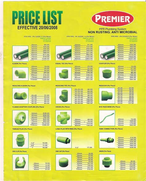 Ppr 100 Pipes And Fittings Updated Price List Popular Pipes 47 Off