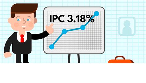 Índice de Precios al Consumidor Introducción a la Economía