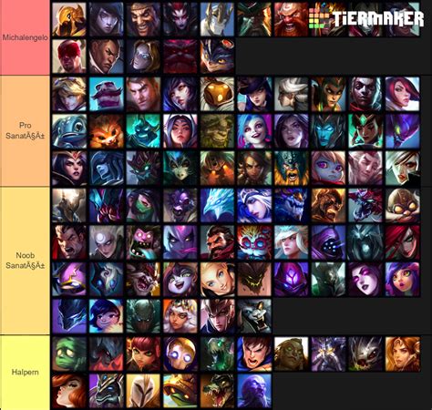 Best Designed Lol Champs Tier List Community Rankings Tiermaker