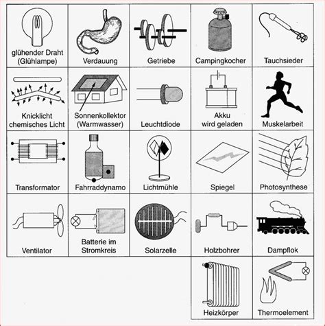 Energie Grundschule Arbeitsbl Tter L Sungen Nur F R Sie Kostenlose