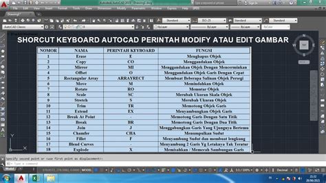 Shorcut Keyboard Autocad Pada Perintah Modify Atau Edit Gambar Youtube