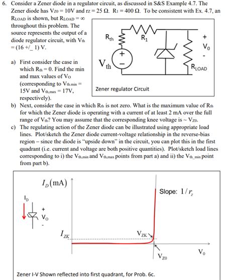 Solved 6 Consider A Zener Diode In A Regulator Circuit As