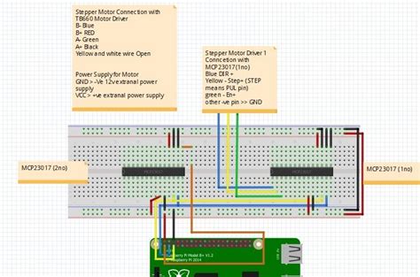 Raspberry Pi Python And A Tb6600 Stepper Motor Driver 9 Steps Instructables