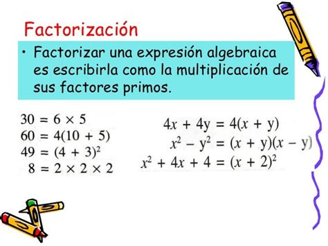 Factorización De Polinomios 2015