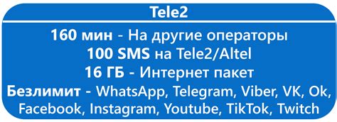 Iphone 12 128 GB WHITE купить в Nurancell