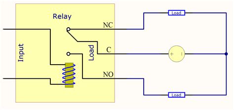 Mechanical Relay Guide Phidgets Support