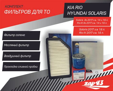 Комплект фильтров для ТО Hyundai Solaris до 2017 или Kia Rio III до ...