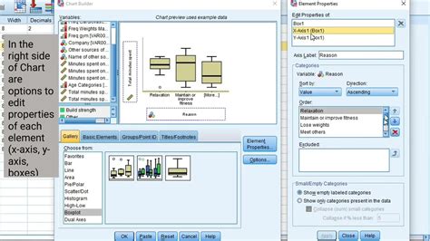 Draw Boxplots In Spss How To Check Equality Of Variance Through Boxplots Youtube