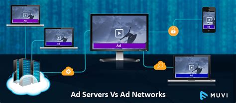 What Is Unified Ad Serving And Why Should I Care