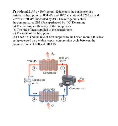 Solved Problem11 44 Refrigerant 134a Enters The Condenser Chegg