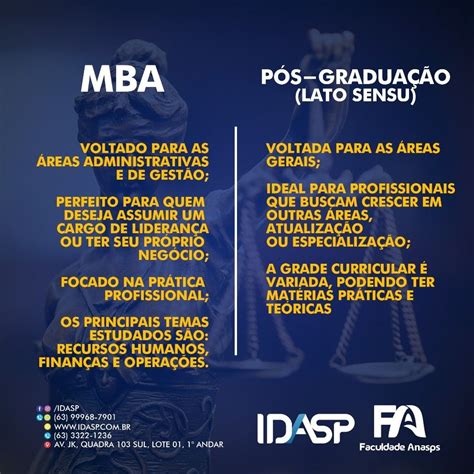 Mba Precisa De Graduação - 7