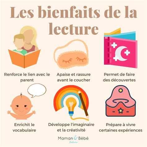 Aujourd Hui Nous Vous Exposons Les Bienfaits De La Lecture Pour Les