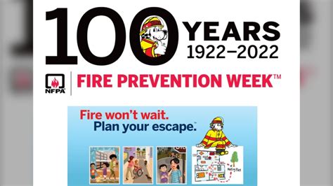 Fire Prevention Week 2022 Events And Activities In Windsor Essex CTV News