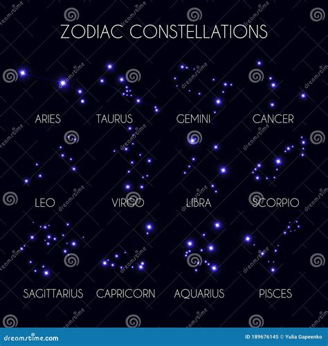 Conjunto De 12 Constelaciones Zodiacales Sobre El Fondo De La