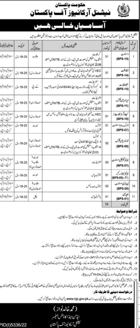 National Archives Of Pakistan Jobs 2023 Apply Online